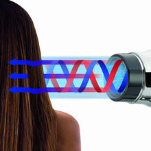 Cargar imagen en el visor de la galería, Secador ETC Light Gammapiu